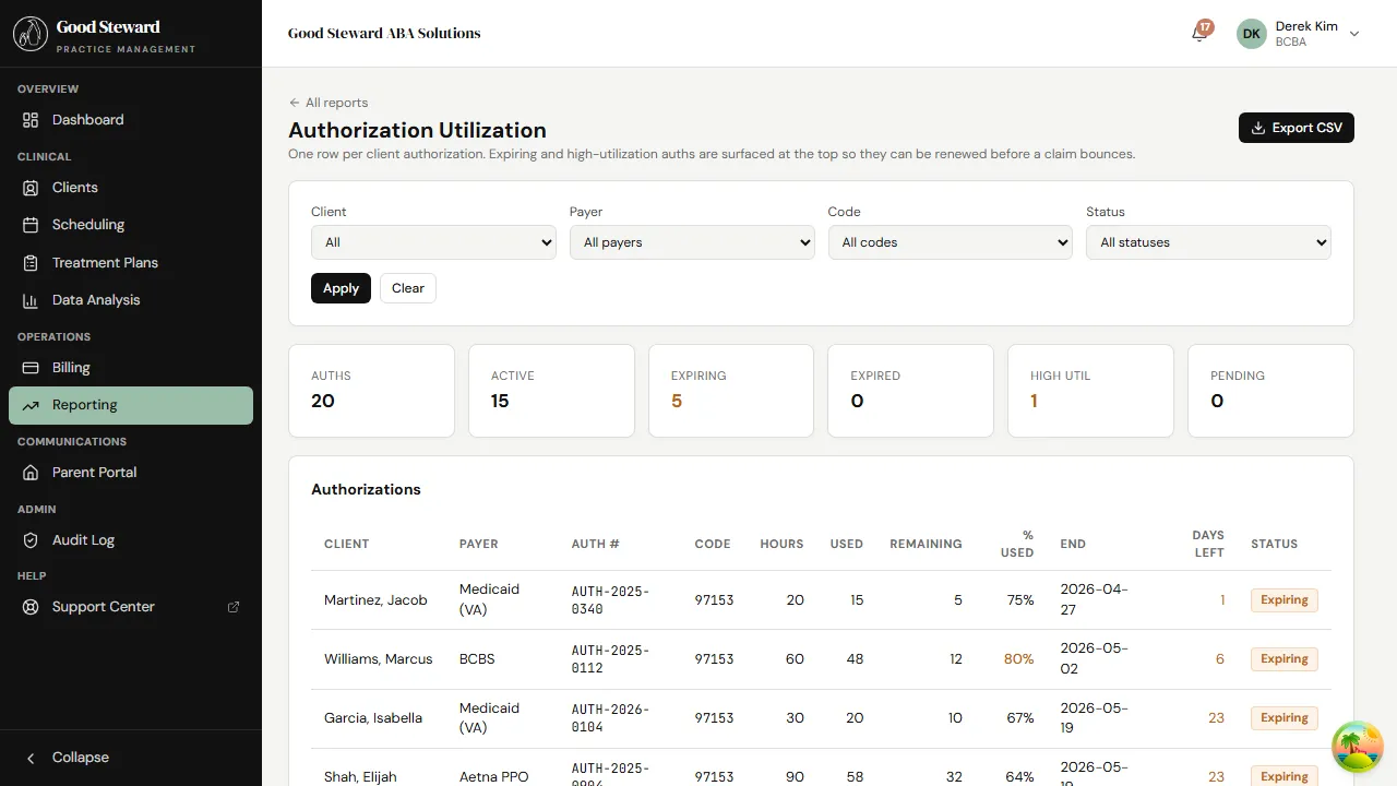 Auth Utilization report listing every auth across the practice with utilization percentages